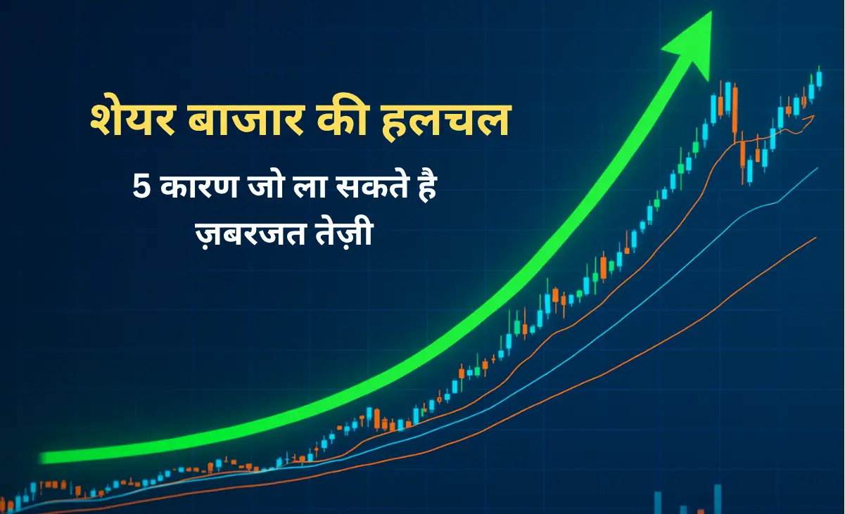 Share Market Prediction